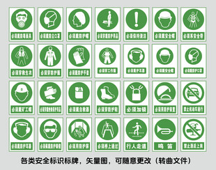 安全标识标牌集合