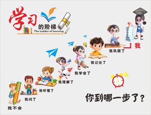 学习成长阶段图示