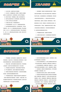 简约安全生产制度展板四件套