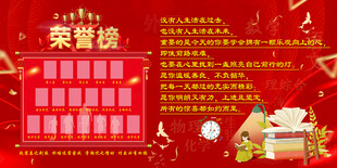 荣誉榜展示企业辉煌成就