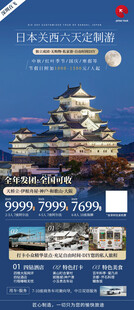 日本关西旅游海报