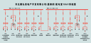 汽车电子控制系统电路图