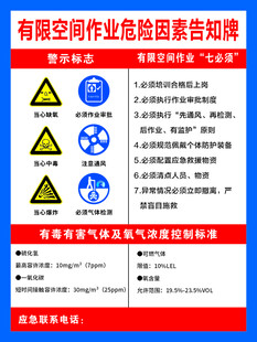 有限空间作业危险因素告知牌