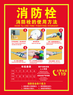 消防栓使用方法宣传海报