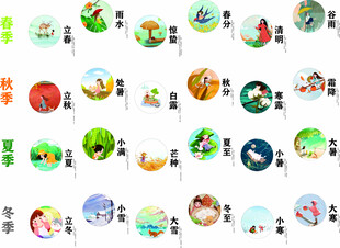卡通角色圆形图标集合