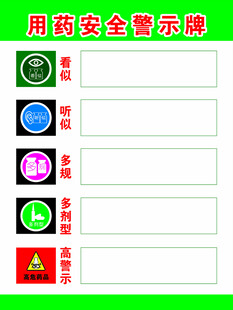 用药安全警示标识展示