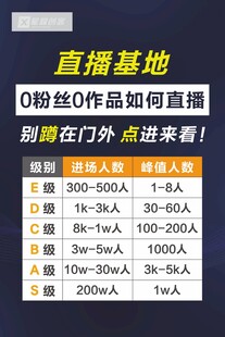 直播基地0粉丝作品直播指南