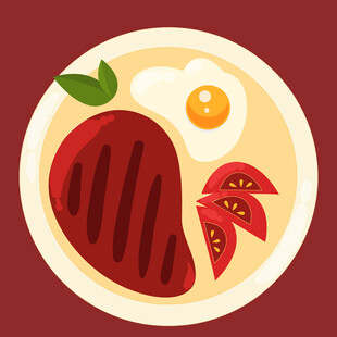 美味牛排早餐盘