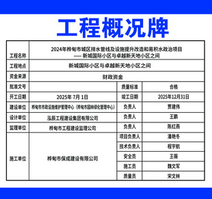 工程概况牌