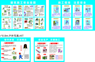 施工安全挂图