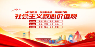 社会主义核心价值观宣传图