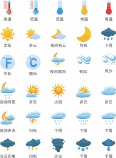 天气图标集合