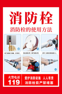 消防栓使用方法宣传海报
