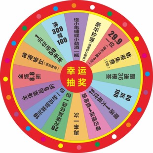 抽奖转盘