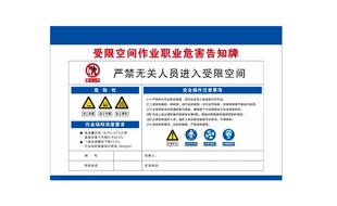 安全生产风险告知牌