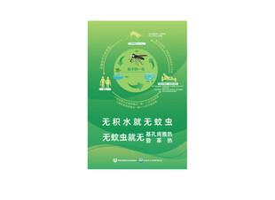 登革热基孔肯雅热竖版宣传海报