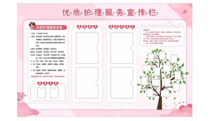 妇幼优质护理宣传栏