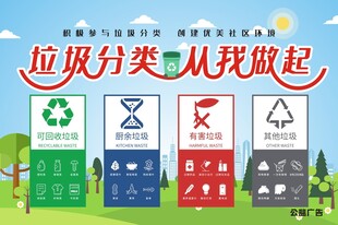 垃圾分类宣传海报