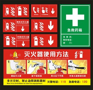 灭火器使用方法指示牌