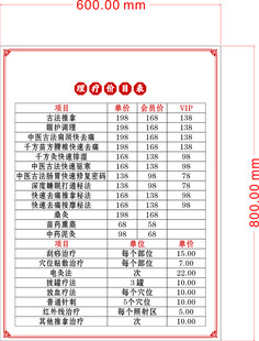对照表