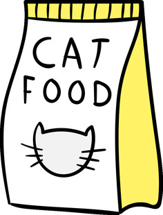 卡通猫粮袋图案