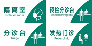 医院科室指示牌