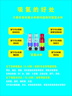 吸氢气的好处