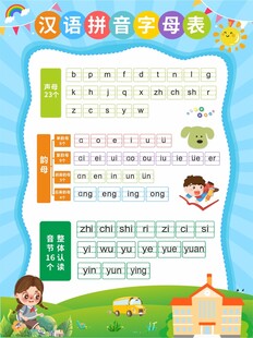 汉语拼音字母表