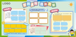 学校宣传栏展板
