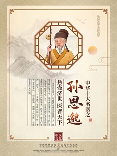 古代名医孙思邈介绍图