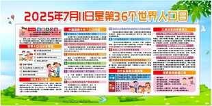 世界人口日