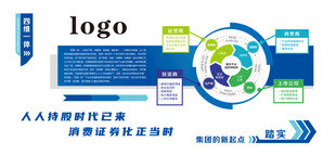 企业文化