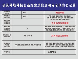 工地安全风险告知牌