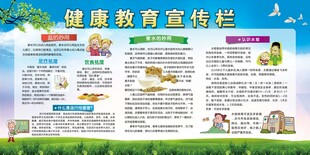 健康教育宣传栏