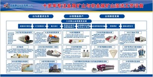 汽车零部件产品展示图