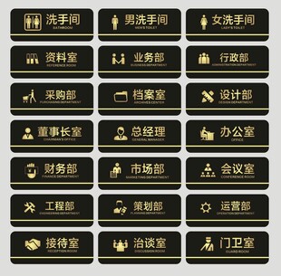 部门门牌