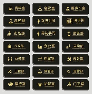门牌