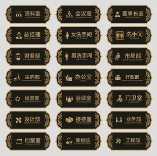 门牌