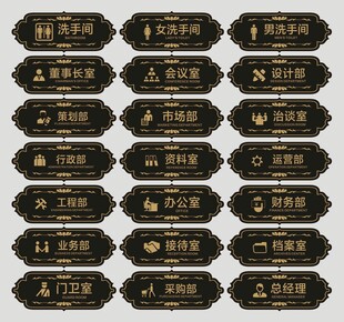 门牌