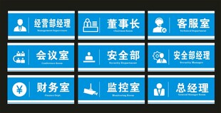 门牌