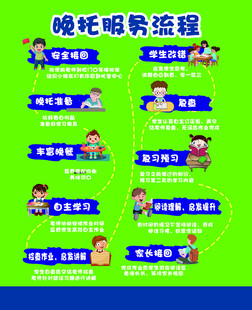 托管晚托服务流程