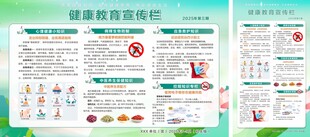 健康教育宣传栏