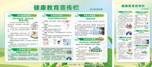 健康教育宣传栏