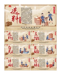 中国风白酒制作酒文化传统展板