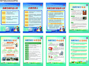 有限空间宣传海报展示