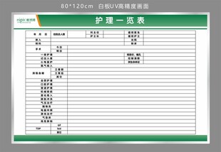 护理一览表