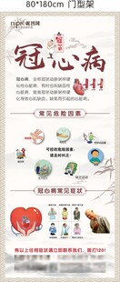 冠心病知识科普海报