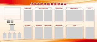 宣传栏模板展示