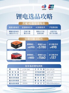锂电选品攻略图表展示
