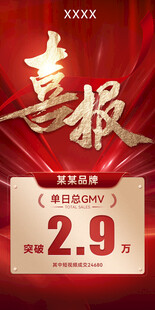 喜报业绩战报海报